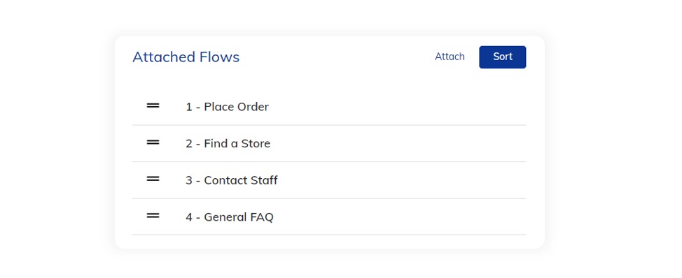 Atached Flow Attached Flow(アタッチFlow) | Cognigy - 対話型AI(チャットボット開発プラットフォーム)